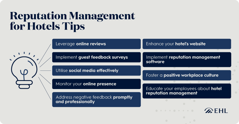 EHL-Reputation-Management-for-Hotels