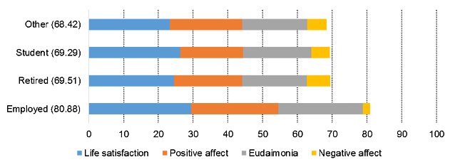 Hospitality_Insights_Tourism-Happiness_Index_10.png