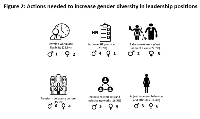 women-leadership2